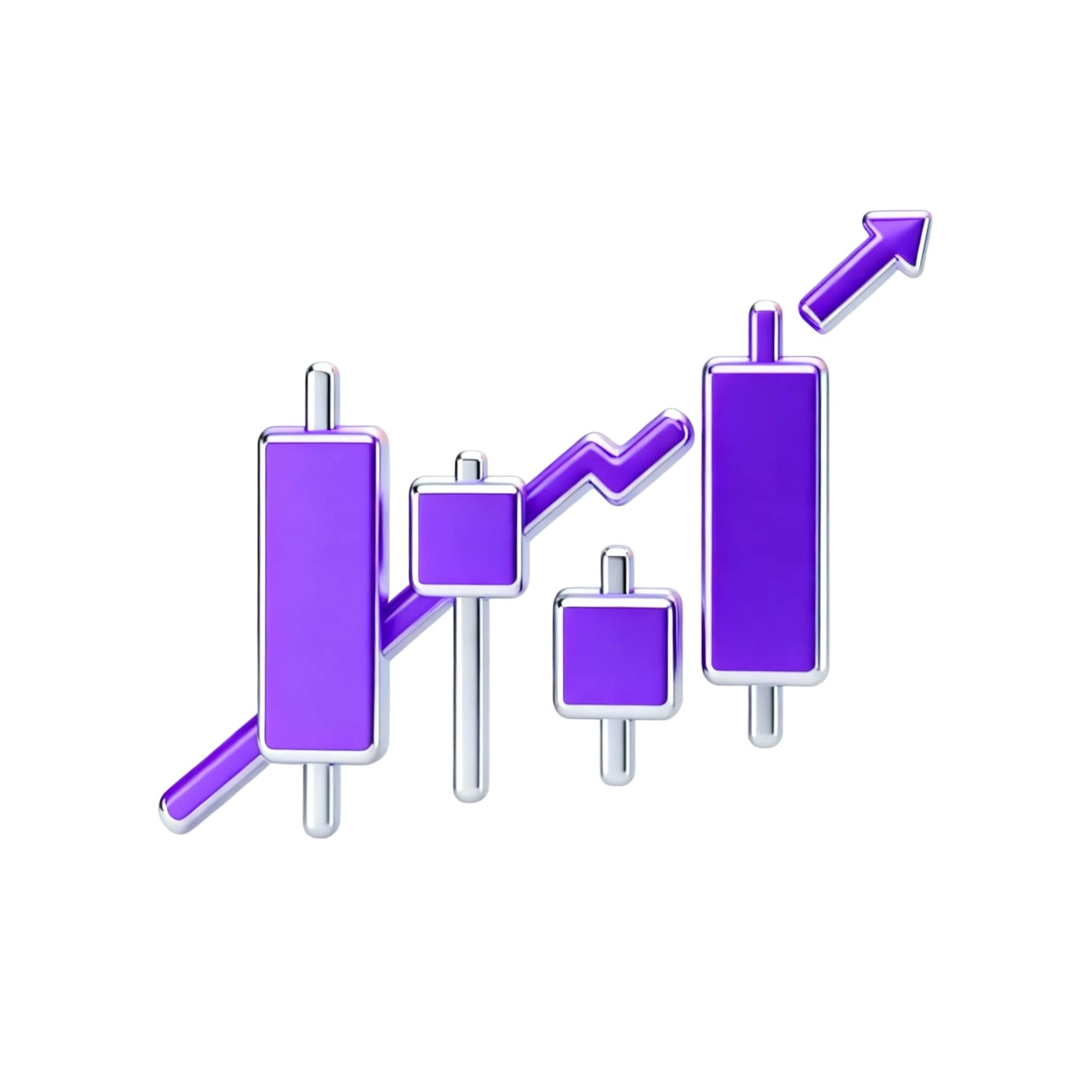 Trading Chart